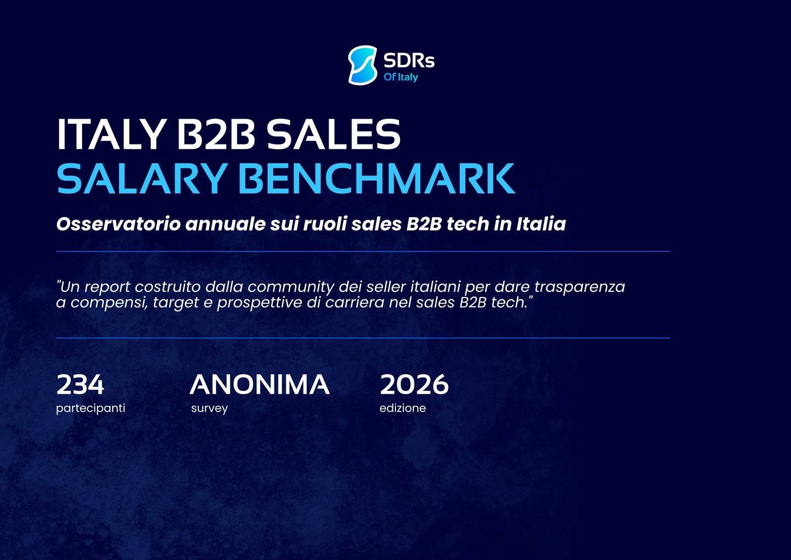 Italy B2B sales salary benchmark, cover